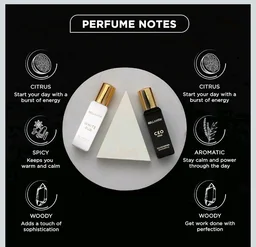 BELLAVITA CEO MAN and WHITE OUD Unisex | Long Lasting Perfume Unisex | Eau De Parfum pack of 2x20ml each | Tonka, Agarwood & Orange | Woody, Spicy & Citrus Premium Fragrance