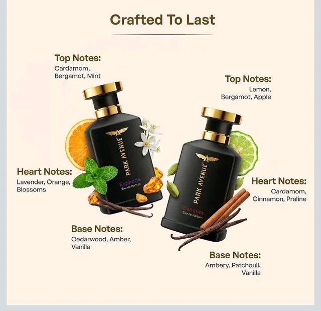 Park Avenue For Him | Luxury Perfume Gift Set for Men | 2 x 100ml | Euphoria & Conquer | Long Lasting EDP | Amber | Musk | Premium Fragrance