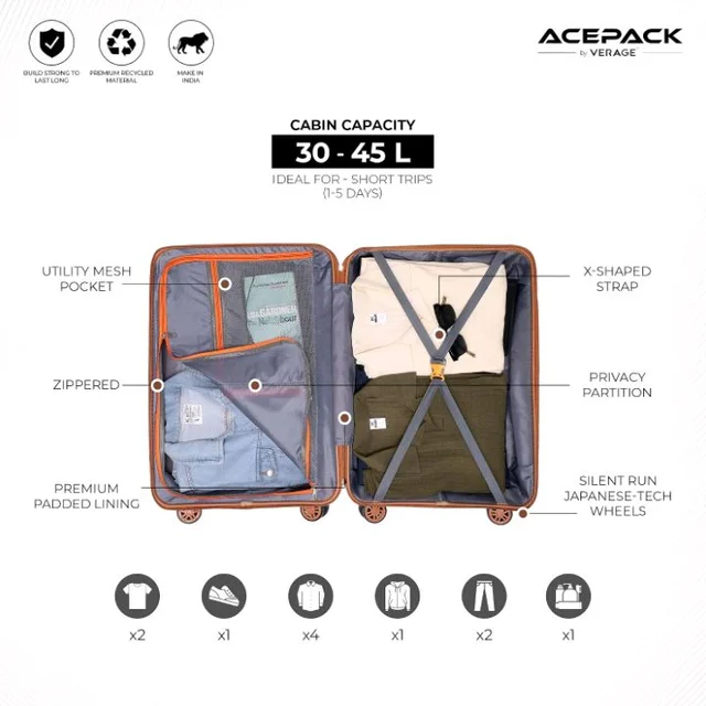 ACEPACK by Verage Megatron Pro Hard Side Polypropylene Luggage Small Cabin 41L | Lightweight Unbreakable Suitcase Set with 360° Silent Spinner Wheels, Number Lock & Telescopic Handle
