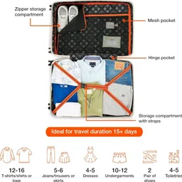 Nasher Miles Paris Hard-Sided Polypropylene Check-in Luggage 28 inch | 75cm | 8 Wheels Large Trolley Bag for Travel | Suitcase (White)