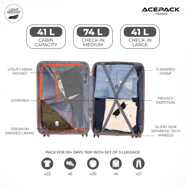 ACEPACK by Verage Megatron Hard Side Polypropylene Luggage Small Cabin 41L | Lightweight Unbreakable Suitcase Set with 360° Silent Spinner Wheels, Number Lock & Telescopic Handle