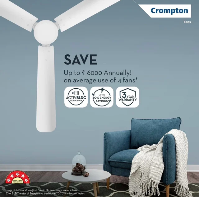 Crompton Energion Hyperjet 1200mm BLDC Ceiling Fan | Point Anywhere Remote Control | BEE 5 Star Rated Energy Efficient | Superior Air Delivery | Anti-Rust | 2 Year Manufacturer Warranty | Opal White - Opal White