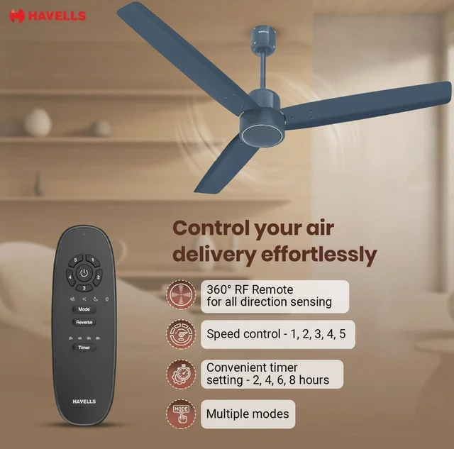 Havells FAB BLDC Ceiling Fan 1200 mm, 380 RPM, Savings upto 65%, Reverse Rotation, 4 Modes (Boost, Sleep, Breeze, Mop), Low Wattage 30 W, Low Noise, Air Flow:235 CMM, 3 Year Warranty, Denim Blue - Denim Blue