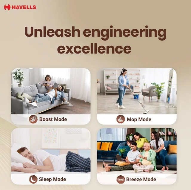 Havells FAB BLDC Ceiling Fan 1200 mm, 380 RPM, Savings upto 65%, Reverse Rotation, 4 Modes (Boost, Sleep, Breeze, Mop), Low Wattage 30 W, Low Noise, Air Flow:235 CMM, 3 Year Warranty, Denim Blue - Denim Blue
