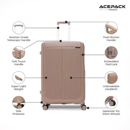 ACEPACK by Verage Megatron Hard Side Polypropylene Luggage Small Cabin 41L | Lightweight Unbreakable Suitcase Set with 360° Silent Spinner Wheels, Number Lock & Telescopic Handle