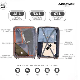 ACEPACK by Verage Megatron Hard Side Polypropylene Luggage Small Cabin 41L | Lightweight Unbreakable Suitcase Set with 360° Silent Spinner Wheels, Number Lock & Telescopic Handle
