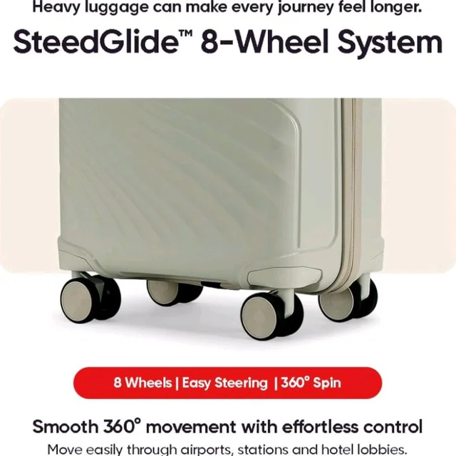 Meridian Set of 2 Trolley Bags Cabin + Medium Polypropylene Hard Suitcase, 8 Spinner Wheels, 2-Pocket Convipack, Recessed Number Lock for Men & Women Ghost Grey/Limestone Grey