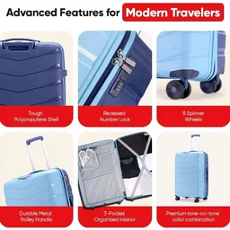 Axis Cabin Suitcase 55 cm 20 inch Polypropylene Hard Trolley, 8 Spinner Wheels, 3-Pocket Convipack, Dual-Tone Shell, Recessed Number Lock, Carry-On Sapphire Blue/Peacock Blue