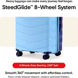 Axis Cabin Suitcase 55 cm 20 inch Polypropylene Hard Trolley, 8 Spinner Wheels, 3-Pocket Convipack, Dual-Tone Shell, Recessed Number Lock, Carry-On Sapphire Blue/Peacock Blue