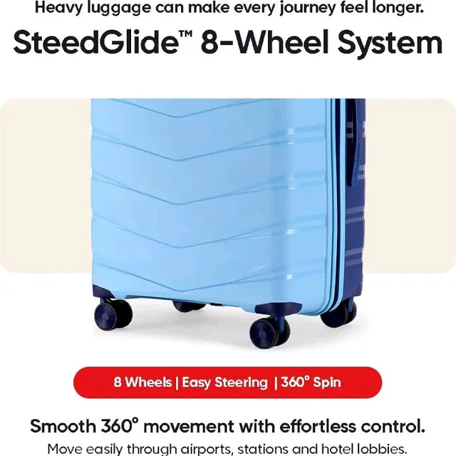 Axis Cabin Suitcase 55 cm 20 inch Polypropylene Hard Trolley, 8 Spinner Wheels, 3-Pocket Convipack, Dual-Tone Shell, Recessed Number Lock, Carry-On Sapphire Blue/Peacock Blue