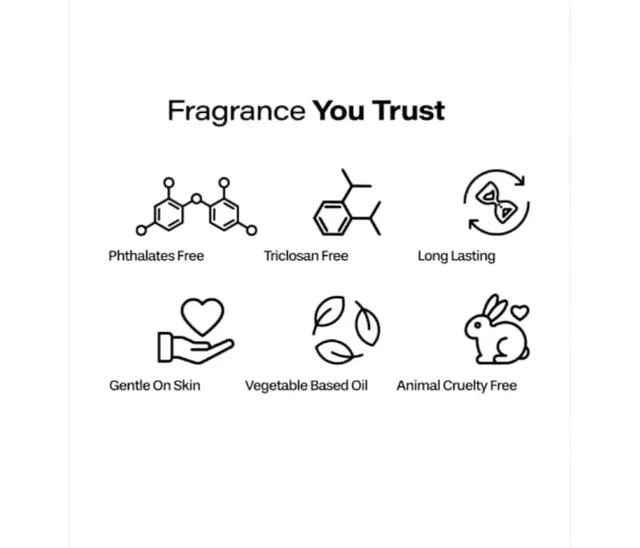 Fraganote Wild Escape for Man | Premium Eau De Parfum 10 ML | Long-Lasting Fresh Citrus, Woody & Musk Fragrance with Bergamot, Patchouli & Cedarwood | Ideal for Office, Gym, Travel & Casual Wear