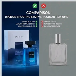 Upsilon SHOOTING STAR Perfume For Men 100ml | Luxury Perfume | 8 Hours Long Lasting Smell For Man | Double distilled 20% Concentration | Everyday Fragrance | Spicy Eau De Parfum | Premium Gift For Men