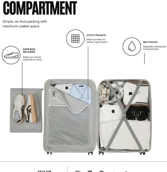 SNITCH Layer Cabin Size Light Grey Polypropylene Hard Travel Suitcase - Trolley Bag Small & Luggage with 8 Wheels, Premium Lock, Wet & Dry Pouch & Free Shoe Bag
100+ bought in past month