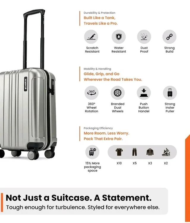 Brand: HRX
HRX Force Cabin Size Silver Polycarbonate Hard Shell Suitcase - Premium Travel Trolley Bag with 8 Spinner Wheels, Number Lock & Water Resistant Body