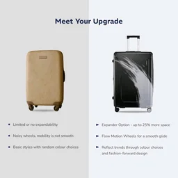 Provogue Wave Hard-Sided PC 65 Cm Trolley Bags for Travel Medium Size | Expandable Luggage Suitcase with 8 Wheels | TSA Lock | 5 Year Warranty (Midnight Black)