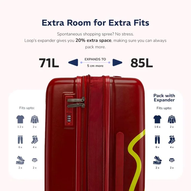 Provogue Loop Hard-Sided PP 65 Cm Trolley Bags for Travel Medium Size | Expandable Luggage Suitcase with 8 Wheels | Combination Lock | 3 Year Warranty (Cherrybomb Red)