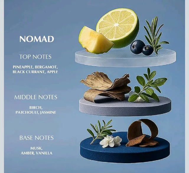 Eze Perfume Nomad EDP for Men | Fresh Woody Long Lasting 30ml Fragrance | Office, Daily Wear