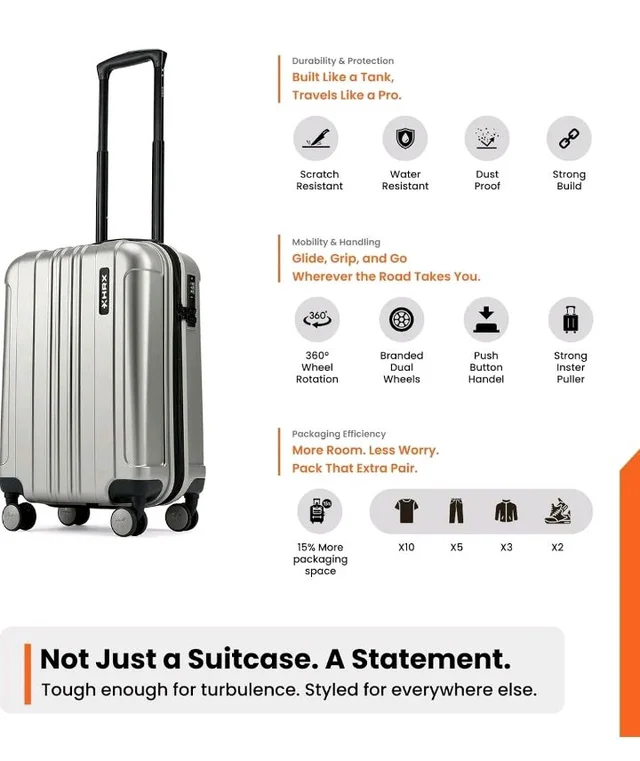 HRX Force Cabin Size Silver Polycarbonate Hard Shell Suitcase - Premium Travel Trolley Bag with 8 Spinner Wheels, Number Lock & Water Resistant Body