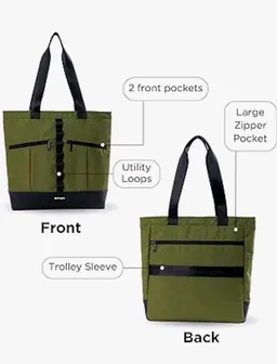 Carry ProTote Bags–Stylish Shoulder Handbag for Women-Exotic Office & Travel Side Bag-Lightweight Design with Trolley Sleeve Handbags- Latest Gift for Men & Women-Unisex