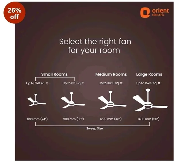 Orient Electric 1200 mm Zeno BLDC | BLDC energy saving ceiling fan with Remote |BEE 5-star rated | Saves up to 50% on electricity bills | 3-year warranty by Orient | Oak Wood, pack of 1 - Oak wood