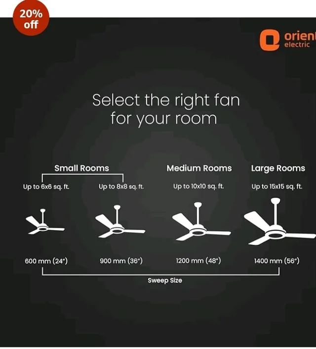Orient Electric Newly Launched 1200 mm Aeon VC Smart BLDC ceiling fan for home |BEE 5-star rated | IOT Enabled & Remote Control | Two-Way Rotation for | 5 year warranty by Orient | Magma Grey - Magma Grey