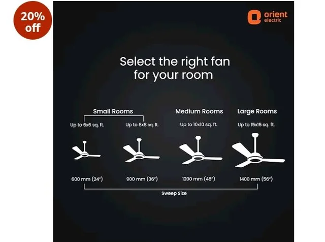Orient Electric Newly Launched 1200 mm Aeon BLDC PRO, BEE 5-Star Rated, Anti-Dust Designer Ceiling fan with Remote, 5 yrs Warranty by Orient, Boost mode for High Air Delivery - Cloud Grey
20%
off
- Cloud Grey