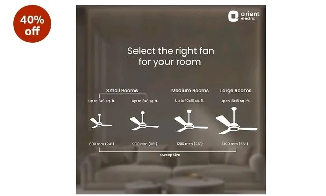 Orient Electric 1200 mm Pacific Air Déco| Decorative ceiling fan | Powerful airflow| BEE 1 Star Rated | 2-year warranty | Ivory Gold, pack of 1 - Ivory Gold