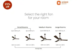 Orient Electric 1200 mm Apex Prime| 5 Years Warranty by Orient | 350 RPM Motor Speed | BEE 1-Star Rated Energy Efficient Fan| Rust-Proof Aluminium Blades| Ceiling fan for home| Smoke Brown, Pack of 1 - Smoke Brown