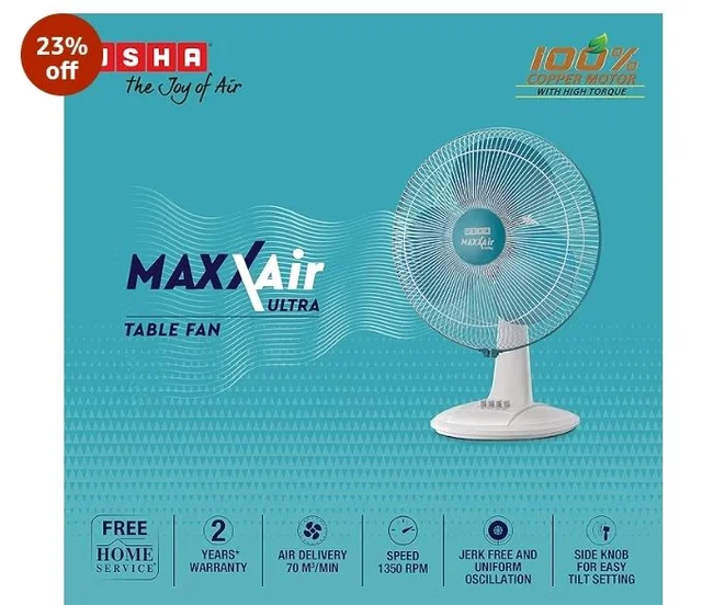 USHA Maxx Air Ultra Table Fan | 400MM Sweep Size | 1350_RPM | Aerodynamic Blade Design for High Air Delivery | Corrosion Protection with Plastic Blades | 3 Speed Settings | Light Blue - Blue
