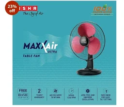 USHA Maxx Air Ultra Table Fan | 400MM Sweep Size | 1350_RPM | Aerodynamic Blade Design for High Air Delivery | Corrosion Protection with Plastic Blades | 3 Speed Settings | 100% Copper Motor| Maroon - Multicolours