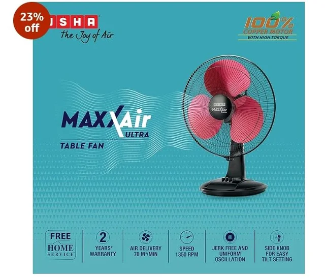USHA Maxx Air Ultra Table Fan | 400MM Sweep Size | 1350_RPM | Aerodynamic Blade Design for High Air Delivery | Corrosion Protection with Plastic Blades | 3 Speed Settings | 100% Copper Motor| Maroon - Multicolours