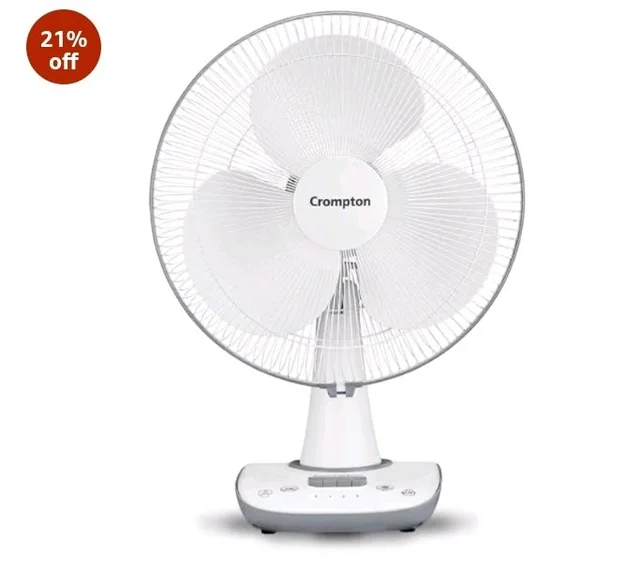 Crompton Wave Star 400MM Table Fan | High Air Delivery| Low Noise Operation | Smooth Oscillation |2 Year Warranty | Cool Grey