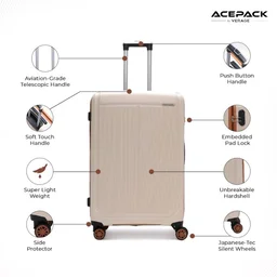 ACEPACK by Verage Megatron Pro Hard Side Polypropylene Luggage Medium Check in 74L | Lightweight Unbreakable Suitcase Set with 360° Silent Spinner Wheels, Number Lock & Telescopic Handle