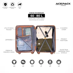 ACEPACK by Verage Megatron Pro Hard Side Polypropylene Luggage Medium Check in 74L | Lightweight Unbreakable Suitcase Set with 360° Silent Spinner Wheels, Number Lock & Telescopic Handle