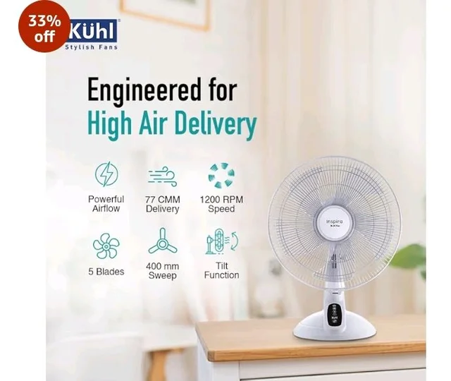 KUHL Inspira T1 400Mm Power Saving BLDC Table Fan With Remote | 28 W | Touch Screen Control Panel With Digital Display | Tilt Mechanism & Swivel Function | Table Fan| High Air Flow & Low Noise,White