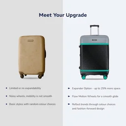 Provogue Linea Hard-Sided PP 65 Cm Trolley Bags for Travel Medium Size | Expandable Luggage Suitcase with 8 Wheels | TSA Lock | 3 Year Warranty (Galaxy Black)