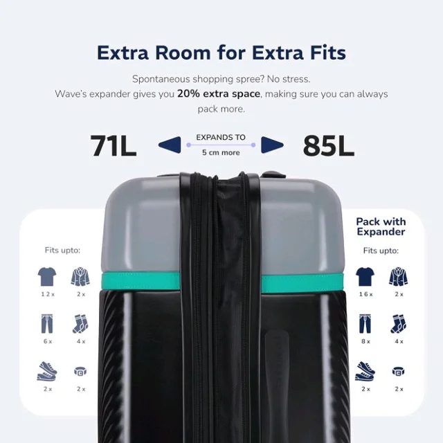 Provogue Linea Hard-Sided PP 65 Cm Trolley Bags for Travel Medium Size | Expandable Luggage Suitcase with 8 Wheels | TSA Lock | 3 Year Warranty (Galaxy Black)