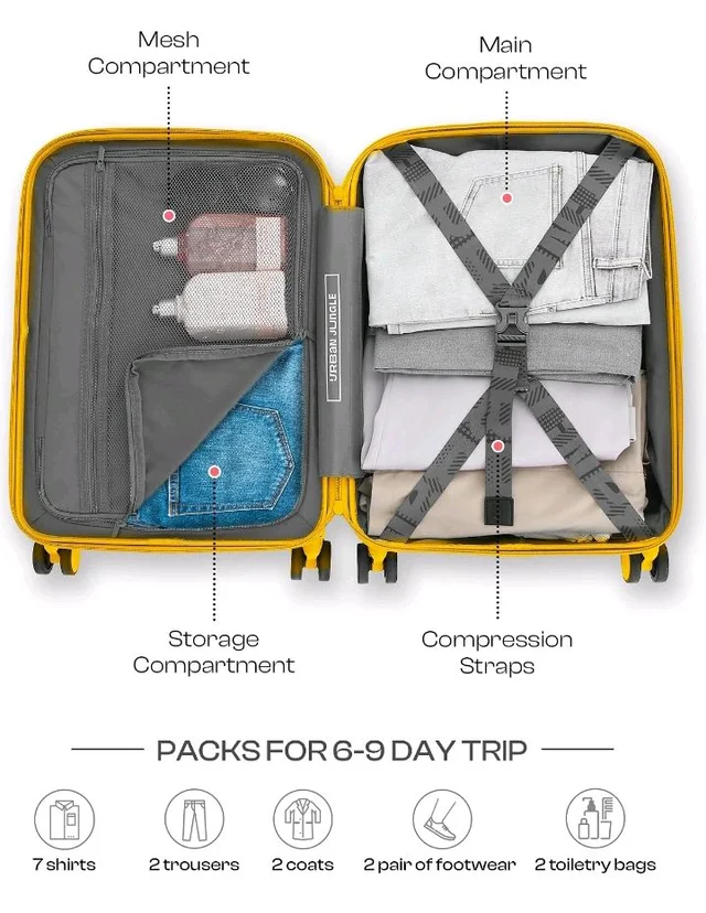 Urban Jungle Polycarbonate 360 Degree by Safari, Premium Medium(65 Cm) Trolley Bag, Check-in Suitcase with 8 Silent Wheel and TSA Lock, Hardside Travelling Luggage for Both Unisex (Yellow)