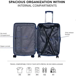 Waves 66 cm Check-in Polycarbonate Trolley Bag for Travel | Hard Shell with 8 Spinner Wheels | Lightweight & Durable Luggage | 360° Spinner | Water Repellent Suitcase - Ocean Blue