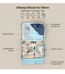 uppercase Vector Trolley Bag Large Size 75cm, Hardsided Suitcase (Brown)
Anti-Theft Zippers | 8 Smooth-Rolling Spinner Wheels | TSA-Approved Lock | 5.5 Years Warranty | Durable Polycarbonate Shell
50+ bought in past month
