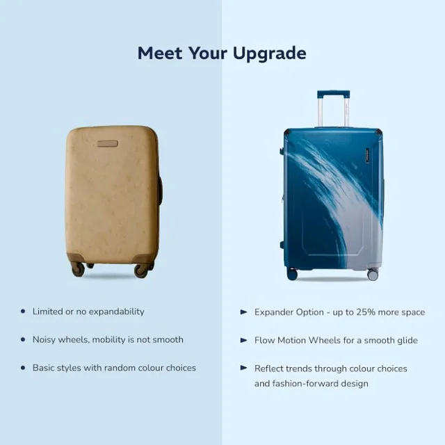 Provogue Wave Hard-Sided PC 65 Cm Trolley Bags for Travel Medium Size | Expandable Luggage Suitcase with 8 Wheels | TSA Lock | 5 Year Warranty (Admiral Blue)