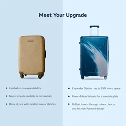 Provogue Wave Hard-Sided PC 65 Cm Trolley Bags for Travel Medium Size | Expandable Luggage Suitcase with 8 Wheels | TSA Lock | 5 Year Warranty (Admiral Blue)