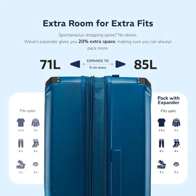 Provogue Wave Hard-Sided PC 65 Cm Trolley Bags for Travel Medium Size | Expandable Luggage Suitcase with 8 Wheels | TSA Lock | 5 Year Warranty (Admiral Blue)