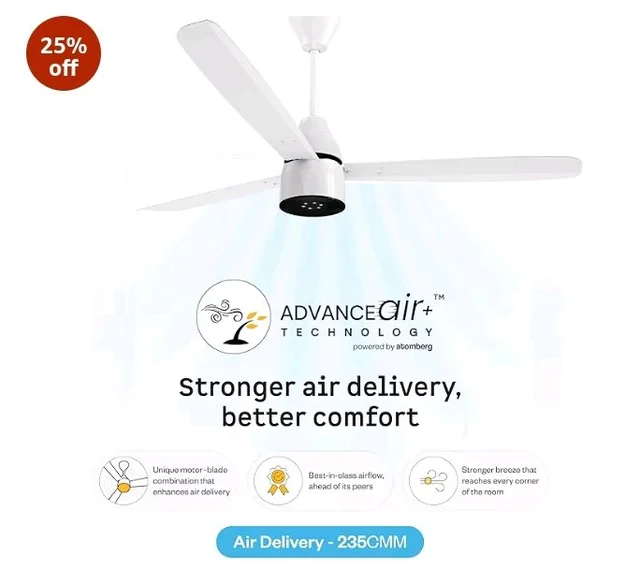 atomberg Renesa Enzel 1200mm BLDC Ceiling Fan with Remote | 5 star | Advance Air+ Technology | LED Speed Indicator | Low Noise | Sleek Design | Power Saving | 3 Year Warranty | Gloss White