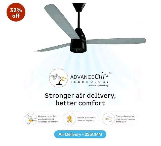 atomberg Renesa Enzel 1200mm BLDC Ceiling Fan with Remote | 5 star | Advance Air+ Technology | LED Speed Indicator | Low Noise | Sleek Design | Power Saving | 3 Year Warranty | Misty Teal