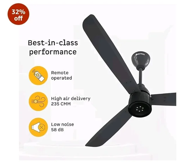 atomberg Renesa Enzel 1200mm BLDC Ceiling Fan with Remote | 5 star | Advance Air+ Technology | LED Speed Indicator | Low Noise | Sleek Design | Power Saving | 3 Year Warranty | Pebble Grey