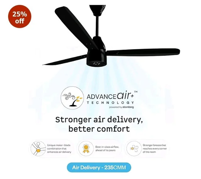 atomberg Renesa Enzel 1200mm BLDC Ceiling Fan with Remote | 5 star | Advance Air+ Technology | LED Speed Indicator | Low Noise | Sleek Design | Power Saving | 3 Year Warranty | Gloss Black