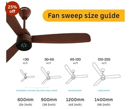 atomberg Renesa Enzel 1200mm BLDC Ceiling Fan with Remote | 5 star | Advance Air+ Technology | LED Speed Indicator | Low Noise | Sleek Design | Power Saving | 3 Year Warranty | Gloss Brown