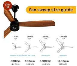 atomberg Renesa Enzel 1200mm BLDC Ceiling Fan with Remote | 5 star | Advance Air+ Technology | LED Speed Indicator | Low Noise | Sleek Design | Power Saving | 3 Year Warranty | Honey Maplewood