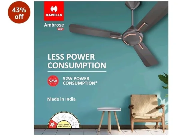 Havells 1200mm Ambrose Energy Saving High Speed Ceiling Fan|Premium Finish, Deco.Fan, Elegant Looks, High Air Delivery| |2 Yr Warranty by Brand | (Pack of 1, Copper